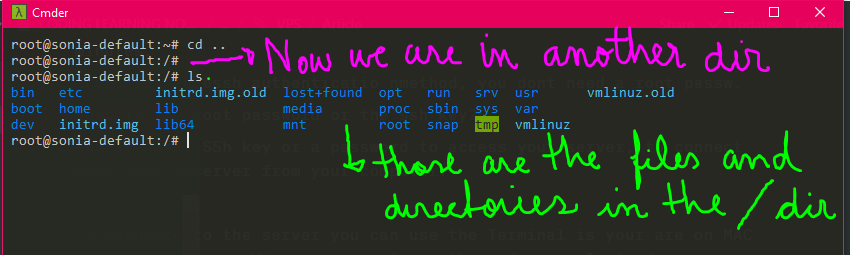 linux file system in vps