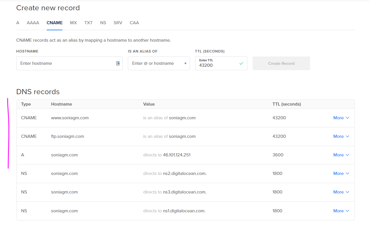 digital ocean vps